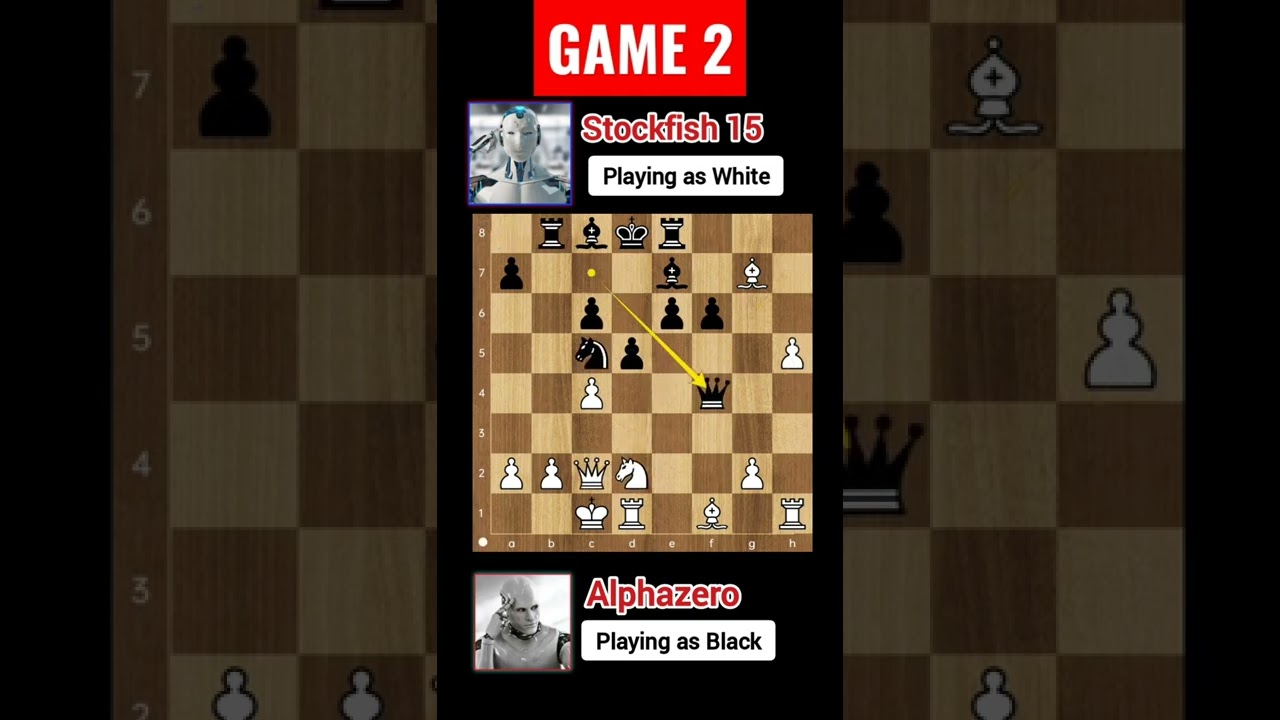 Stockfish 15 (3880) vs Alphazero (3872) 2022 new game #game3