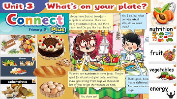 Connect plus primary 3 U 3 L1 🥝🍌🍎What’s on your plate?🍗🥗🍖Teacher