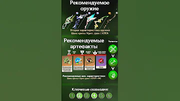 ГАЙД НА ТИГНАРИ ЗА МИНУТУ GENSHIN IMPACT #SHORTS