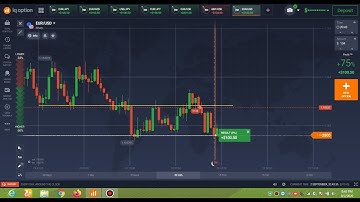 iq option 5 min break out strategy 98% working, Binary options trading
