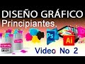 Tutorial Diseño Gráfico. No. 2.Conceptos Básicos. ¿Que es un Diseñador Gráfico?. liclonny