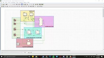 LAB 4 CIRCUIT DEMONSTRATION