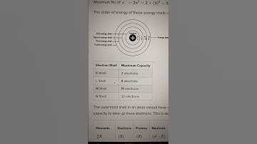 pspcl apprenticeship paper update #exam #pstcl #pspcl  #lineman247