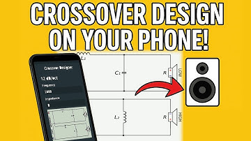 Crossover Design on Your Phone!
