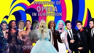 Evolution of OPERA in Eurovision (HD)