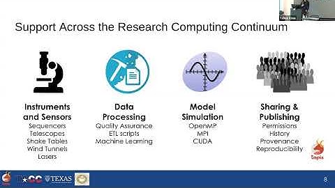 Tapis - Sustaining Collaborative Science with Open Source Cyberinfrastructure