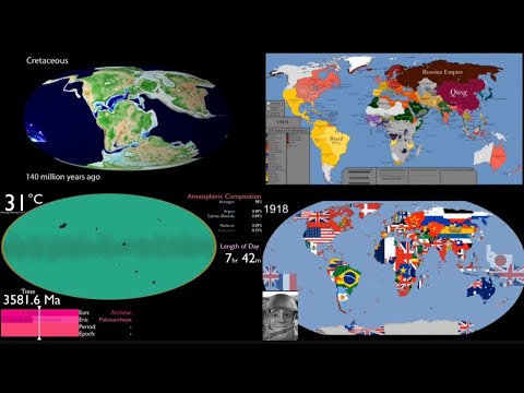 Earth Evolution!