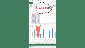 Remove Blank Axis Labels in Excel Graphs: Quick and Easy Guide #excel