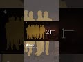 انضمام الامم الى الكنيسة المسيحية اكسبلور الاكاديمية اللاهوتية الكتاب المقدس Shorts انضمام الامم الى الكنيسة المسيحية اكسبلور الاكاديمية اللاهوتية الكتاب المقدس Shorts