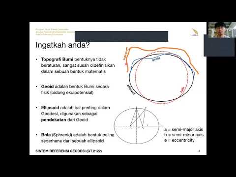 Video: Penurunan yang manakah mercator?