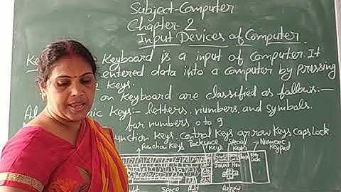 Class-2 Computer Chapter-2 Topic-Input Devices of Computer By Madhu Srivastava