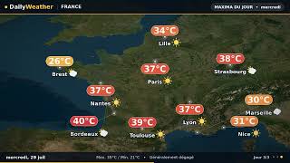 Prévisions météo France — 27 juil 2026