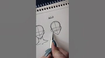 How to Draw a Boy