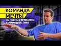 Как построить команду мечты и сделать результат на 1000%?