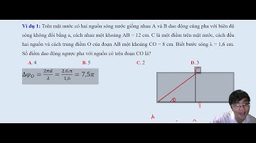 Giải nhanh giao thoa sóng cơ học - Luyện Thi Vật Lý - Thầy Nguyễn Hà Bắc