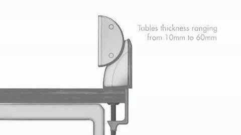 Eubiq - VSF MC  Desktop Power and Data Solution