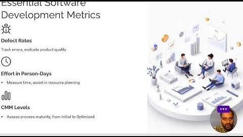 Part 4 - Process Improvement and Metrics in Software Development: Strategies for Success