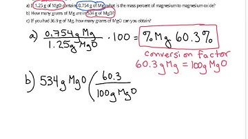Constant composition