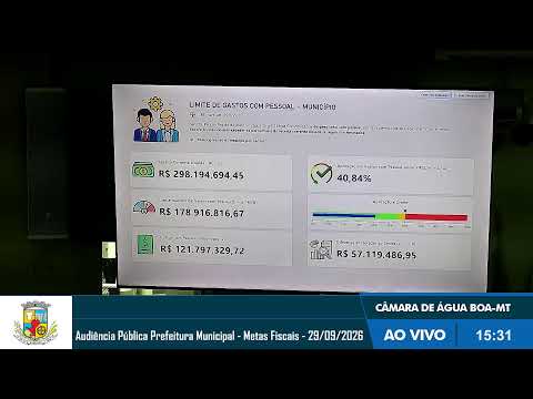Audiência Pública Prefeitura Municipal - Metas Fiscais - 29/09/2026