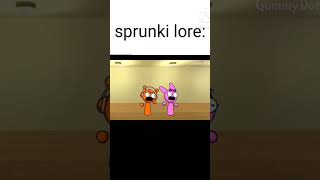 Credits To Gummy Dora