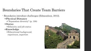 Unit 8 Change Initiative Presentation Team C LSAL 5283 05 03