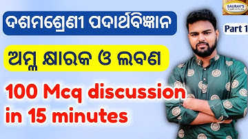 amla khyaraka o labana mcq l amla khyaraka o labana 10th class mcq l amla khyaraka o labana