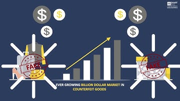 Logistics and Supply Chain Automation