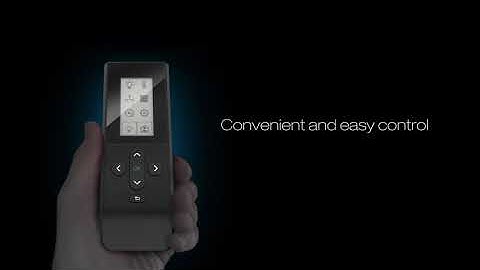 Want to Modernize your Spaces?