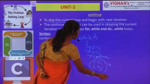 C Programming-UNCONDITIONAL STATEMENTS