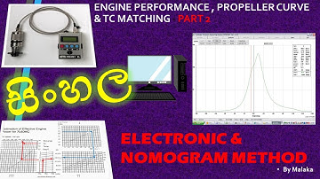 Engine Power calculation; Electronic instrument, Nomogram method & load indication #Marengbase