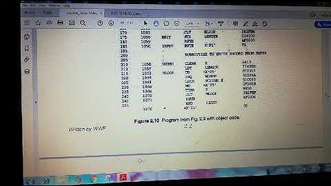 Symbol Define Statement From Maya B S BIT