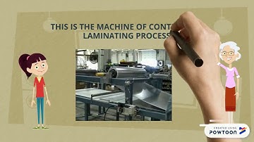 Continuous Laminating