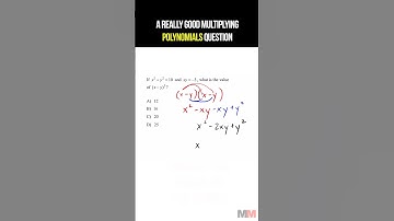 What a good Polynomial Question on the SAT