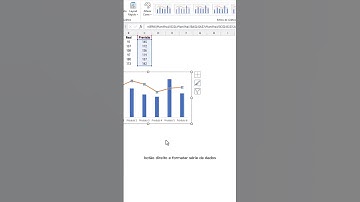 Gráfico com barra de dados flutuantes para comparar um valor real com o projetado no #Excel