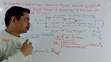 problem on elongation of bar@learningwithsumit ||mechanics of solids|| fme||AKTU|| Sumit Dwivedi
