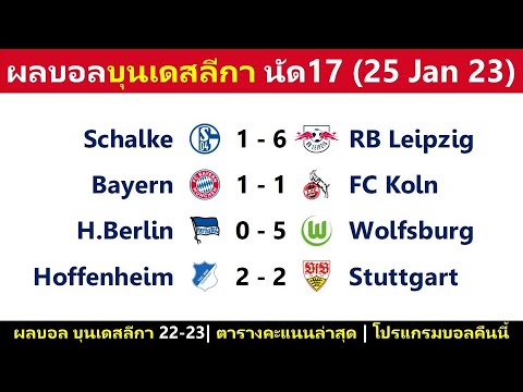 ผลบอลบุนเดสลีกา นัด17 : ไลป์ซิกกับโวล์ฟบวกนี่อยางโหด บาเยิร์นเสมอโคโลนจ์ (25/1/23)