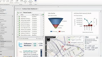 Dynamics CRM 2011 - Connected Cloud Demo Video