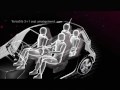 2009 Toyota IQ - Presentation