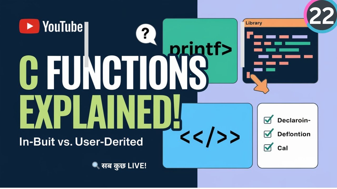 C Functions Explained: In-built vs User-Defined | C Programming ...