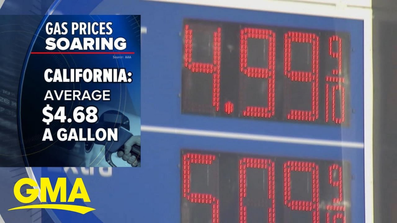 Nationwide gas prices soar ahead of busy holiday travel season l GMA
