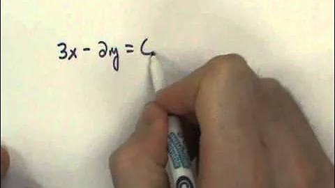 Introduction to Graphing inequalities with two variables