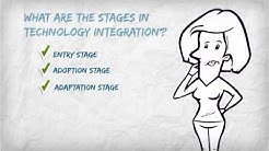 STAGES IN TECHNOLOGY EDUCATION