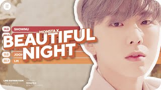 MONSTA X - Beautiful Night Line Distribution (Color Coded) | D-3 FATAL LOVE