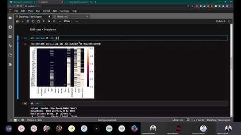 Week-4 Data Preprocessing on Titanic Dataset