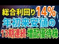株価が年初来安値で利回り14%になった連続増配株主優待