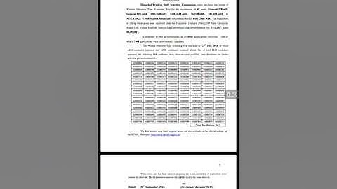 HPPSC RESULTS OUT-POST CODE 610(CHECK YOUR ROLL NO)