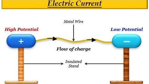 Why Current flows when there is no potential difference | Class 10 | #NCERT #SCERT #currentflow