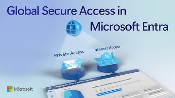 Replace your VPN - Global Secure Access in Microsoft Entra
