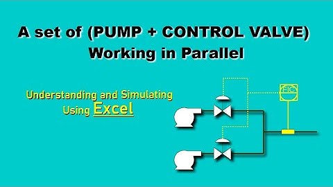 01-21 Practical Case 3, operating point of PUMP + Control valve in Parallel Using Excel.