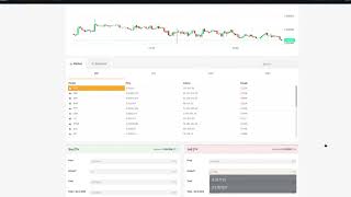 Bitaniax Cryptocurrency Exchange Overview ~ Successful Withdrawal screenshot 1